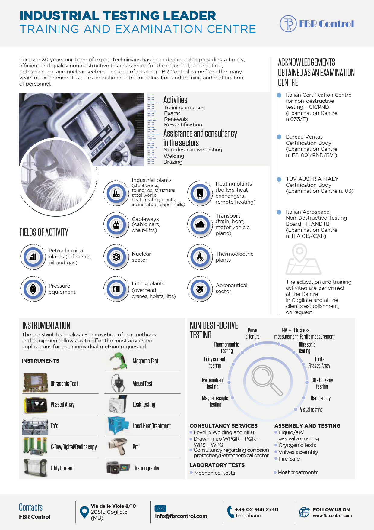 FBR CONTROL DI BORGHESI FRANCESCO