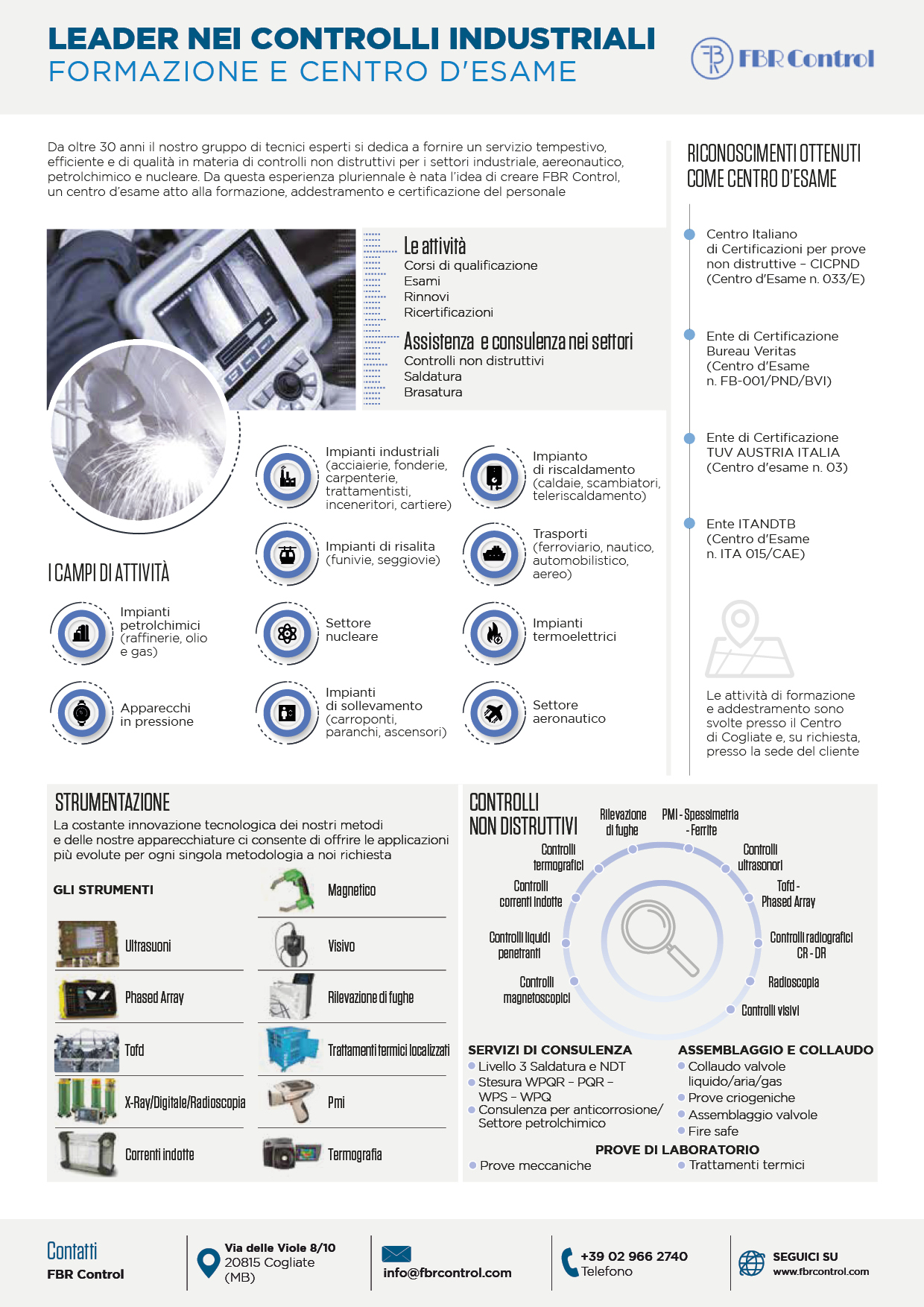 FBR CONTROL DI BORGHESI FRANCESCO